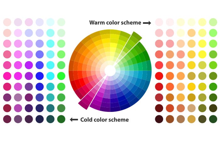 Using the Color Wheel to Create Stunning Outfit Combinations
