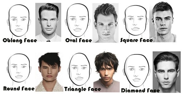Right Men’s Haircut - Men’s Haircut – Face Shape