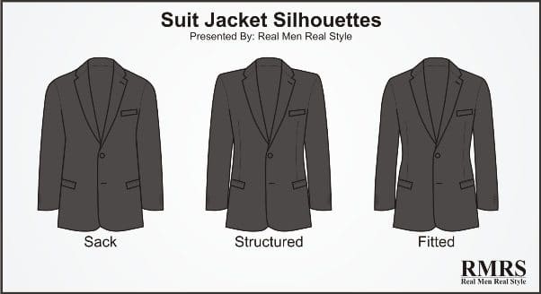 Suit Silhouette