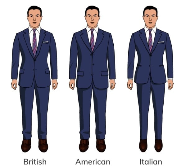 The Three Main Suit Styles