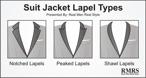 three different types of lapels