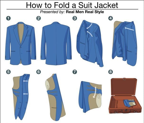 How to Fold a Double Breasted Suit Jacket