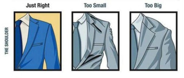 Your Definitive Guide To Men’s Suit Fit – DJooli