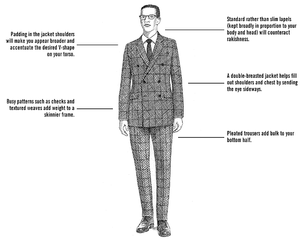 skinny man suit