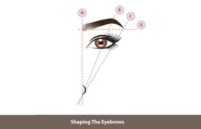 How To Achieve The Perfect Eyebrow Shape