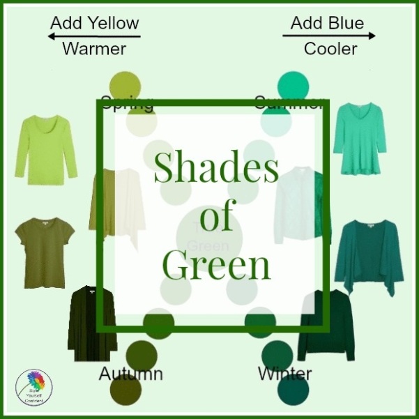 Choosing the Right Lime Green Shade for Your Skin Tone